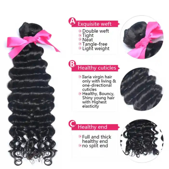 Deep Wave Wig Indian Virgin Hair