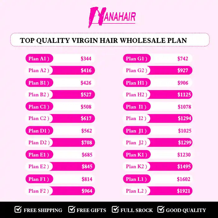 Raw Human Hair Wigs